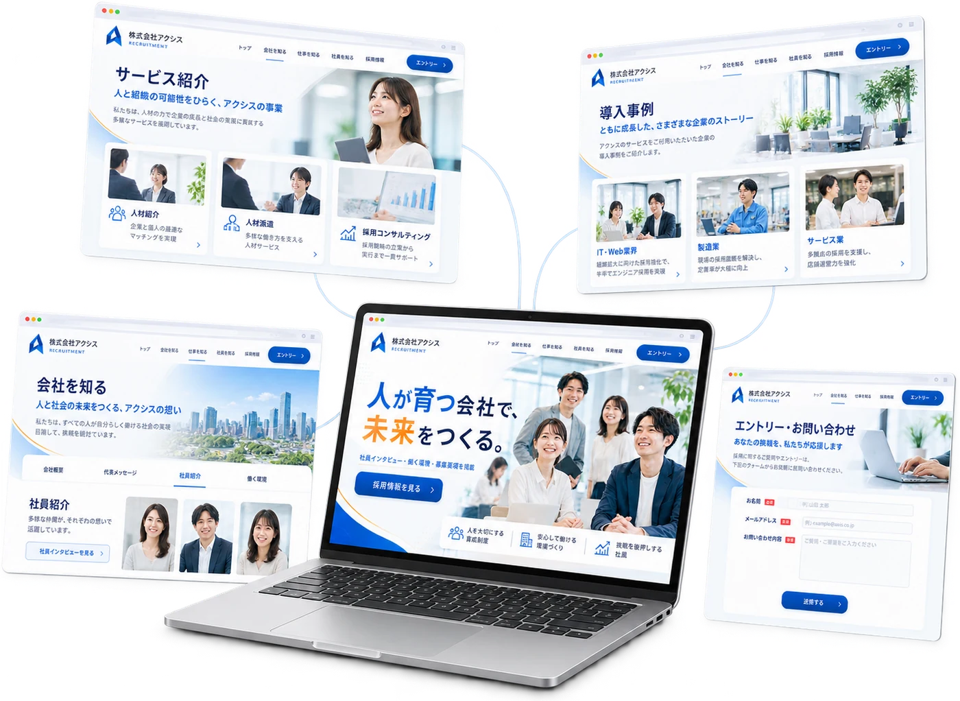ノートパソコンのトップページの周りに、サービス紹介・会社を知る・導入事例・お問い合わせの各ページが並ぶイメージ（複数ページで構成されるWebサイト）